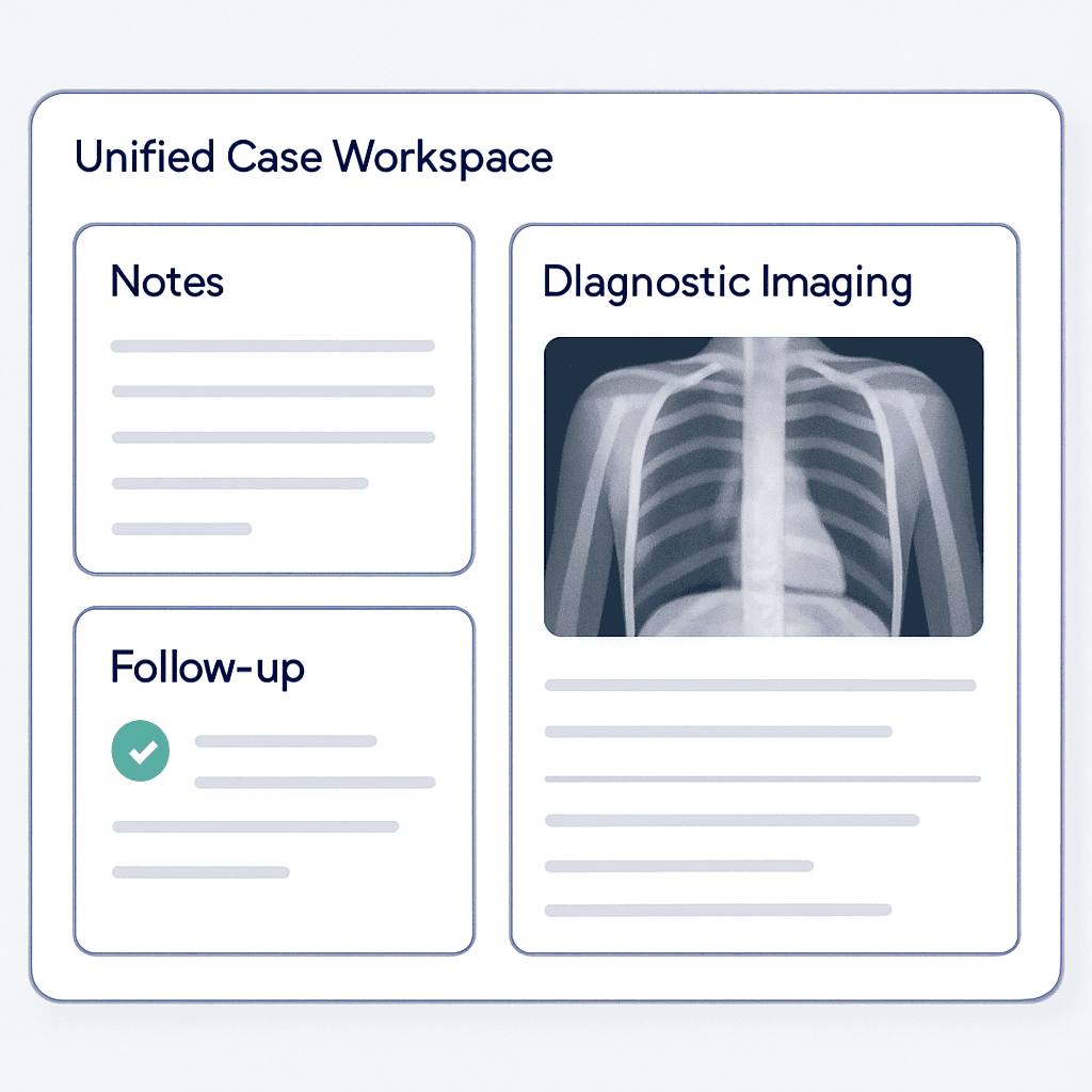 A unified case workspace showing notes, diagnostic images, and follow-up details connected in one structured view.